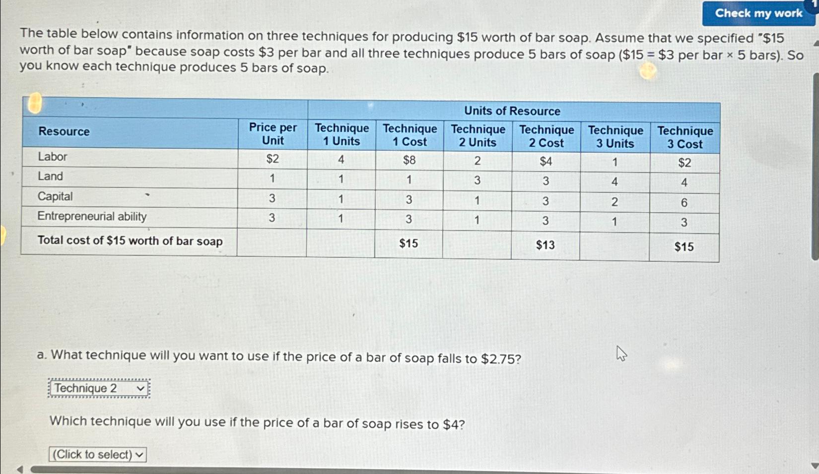  The table below contains information on three techniques for producing $15