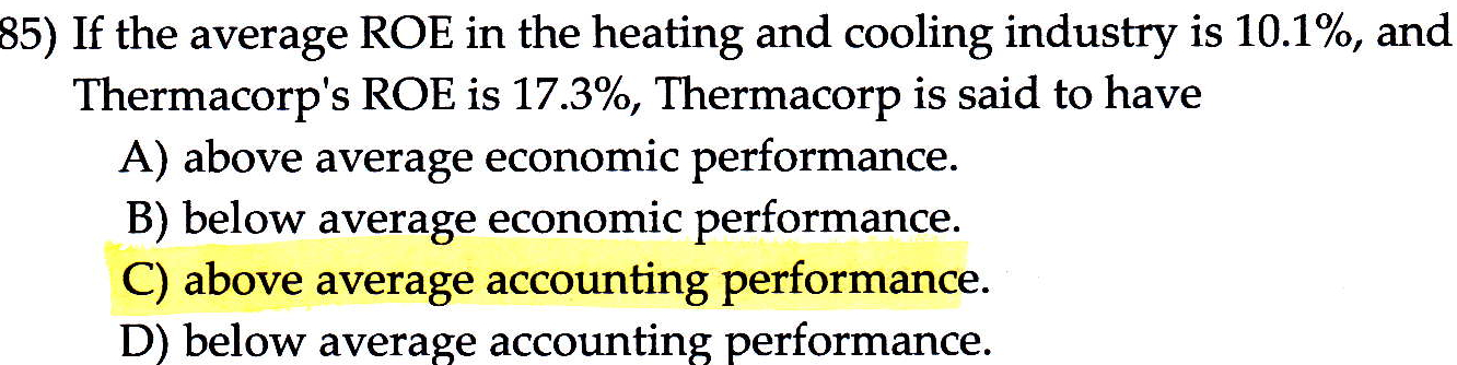  85) If the average ROE in the heating and cooling industry