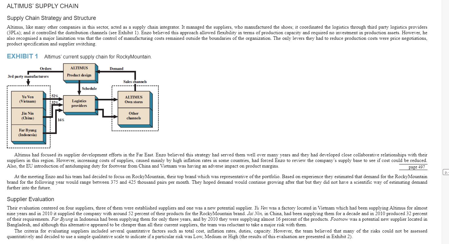 February 1, 2011, Bozo Natale, head ofFinance and Operations atAltimus Brands in
