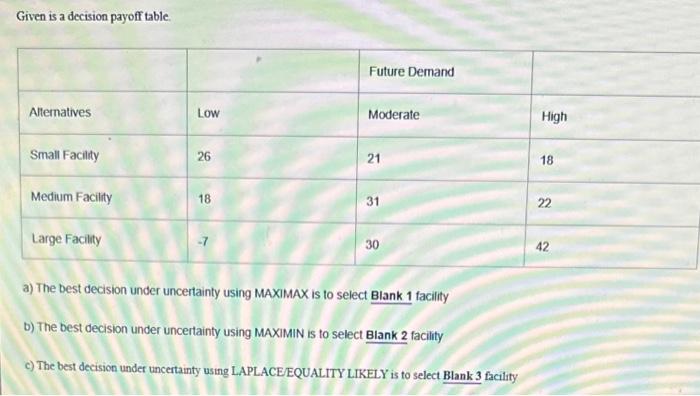  Given is a decision payoff table a) The best decision under