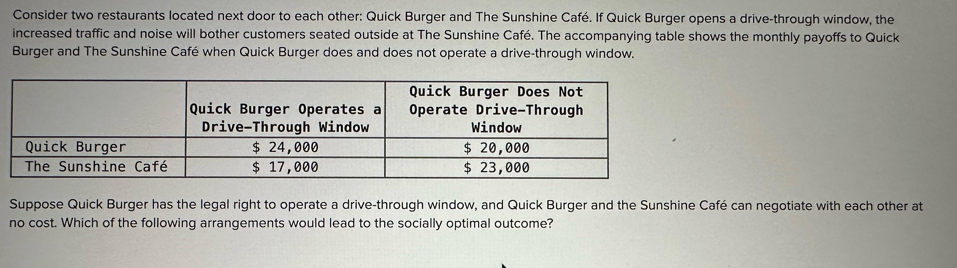  Consider two restaurants located next door to each other: Quick Burger