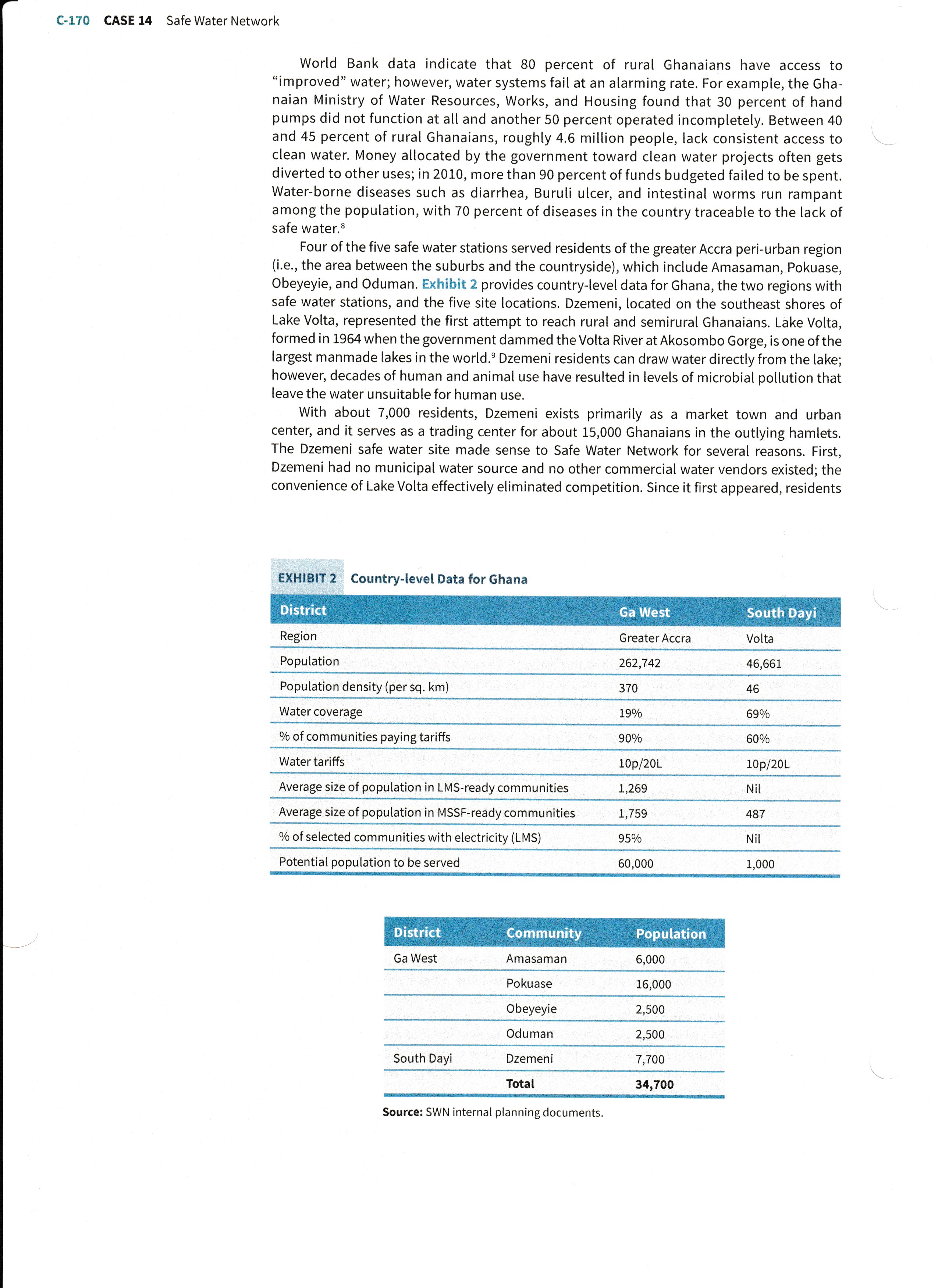 and give solutions. Give a complete SWOT and PESTEL analysis of the