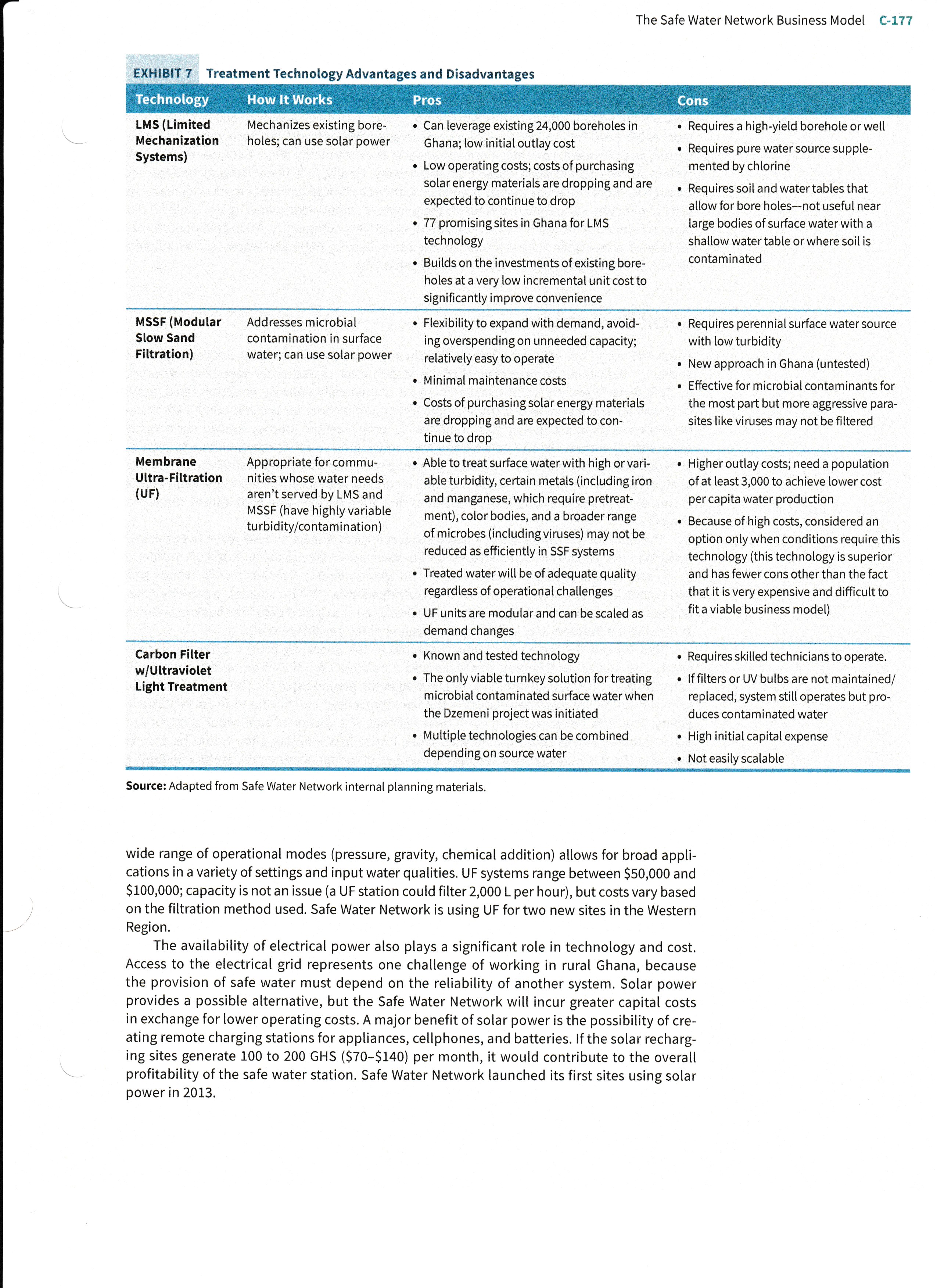 address enormous problems that had plagued water providers for decades; however, difficult