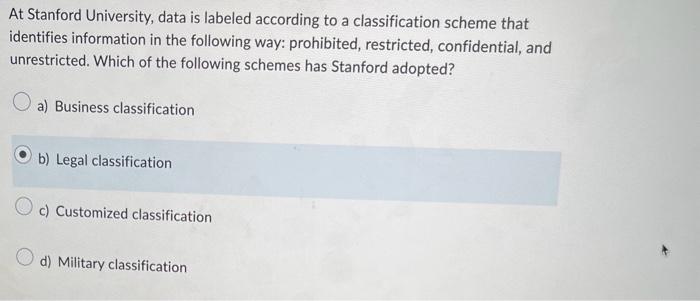 regarding the of data, standards must make sure that the data cannot