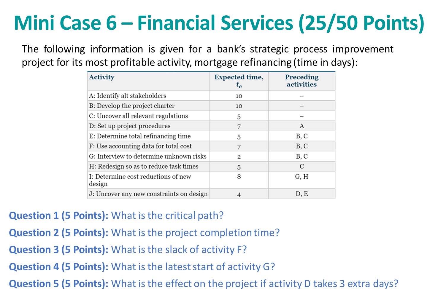  I have set this up based on the information provided, but