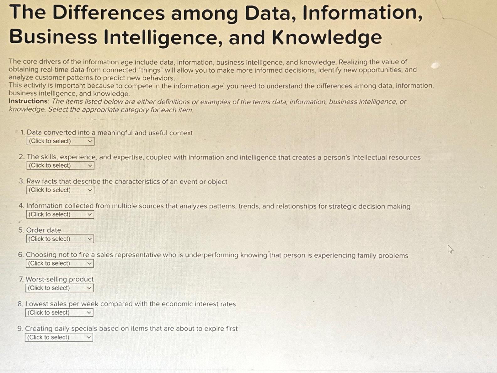  The Differences among Data, Information, Business Intelligence, and Knowledge The core