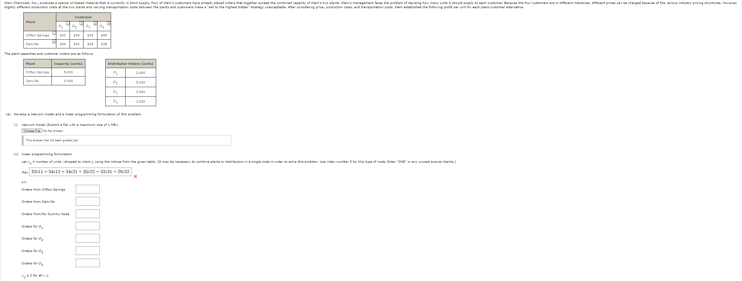This answer has not been graded yet. (b) How many units
