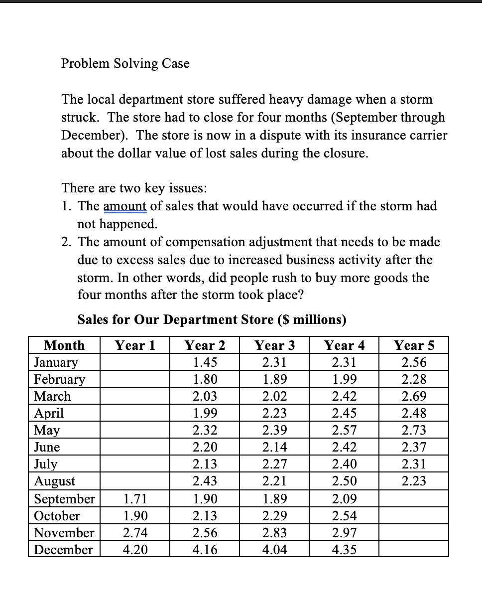 please help & explain. this is for a case analysis 2