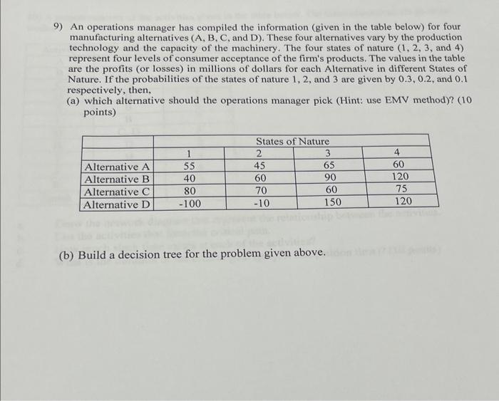 please help asap 9) An operations manager has compiled the information (given