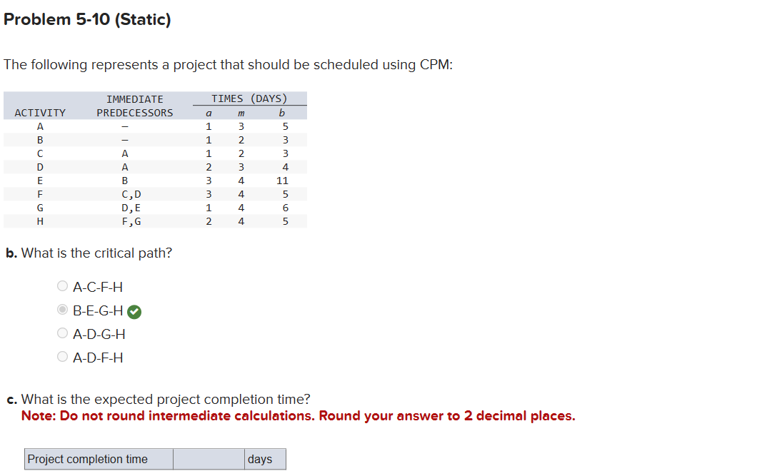 The following represents a project that should be scheduled using CPM: