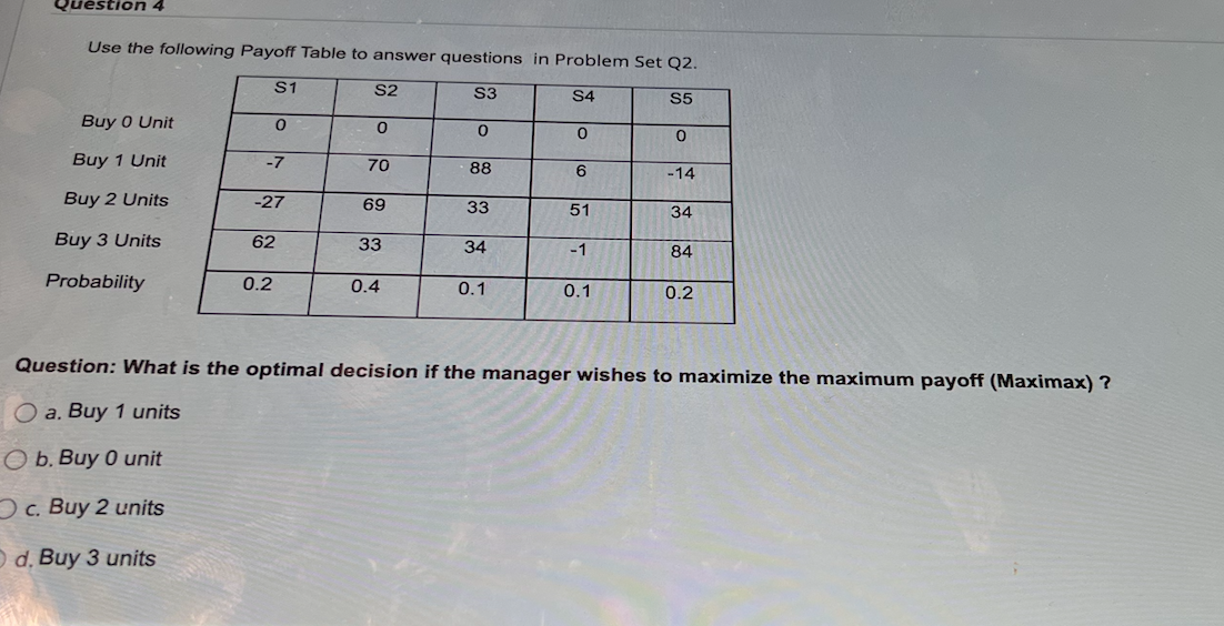  Use the following Payoff Table to answer questions in Problem Set
