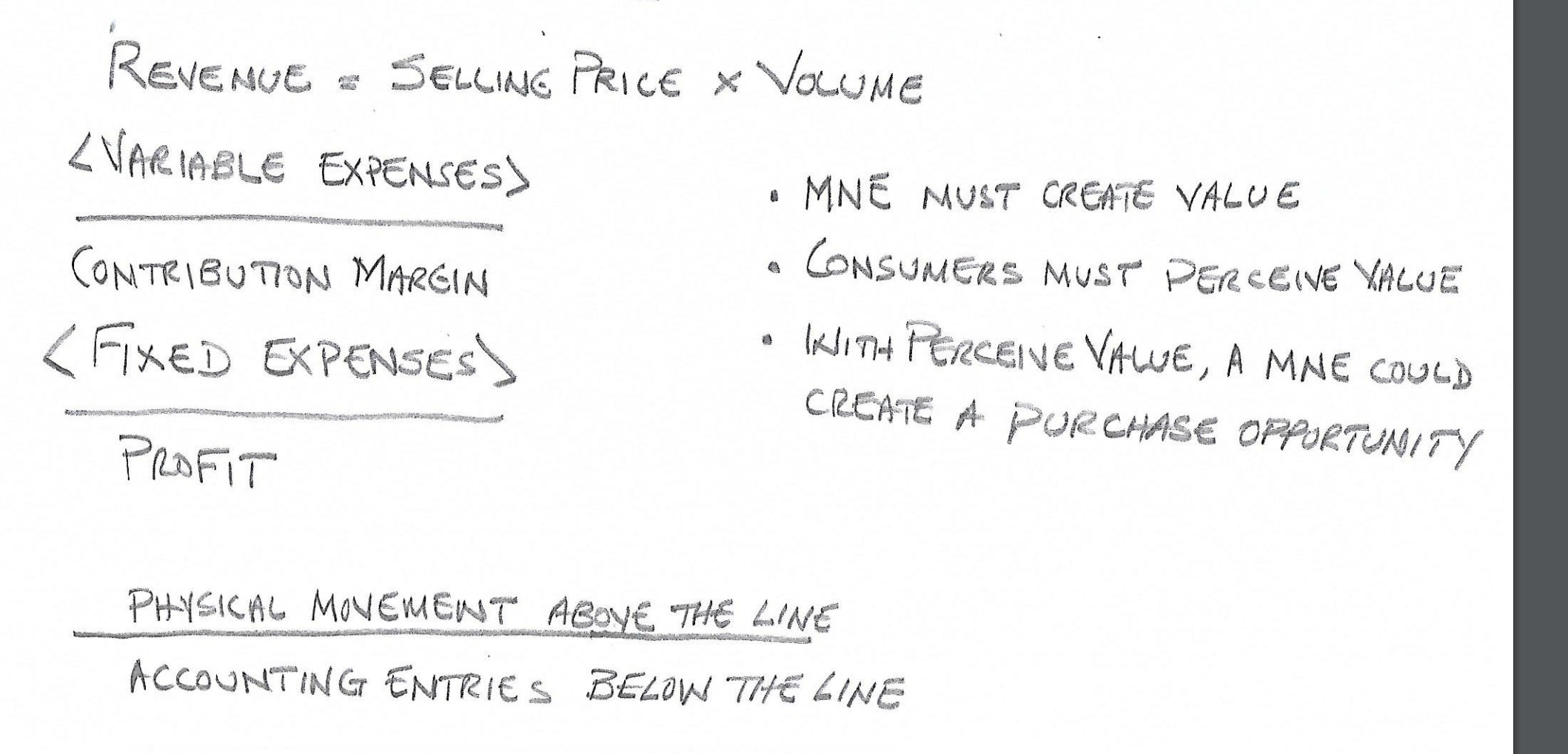 Hello. Please include the formulas, and attachments to support your answer that