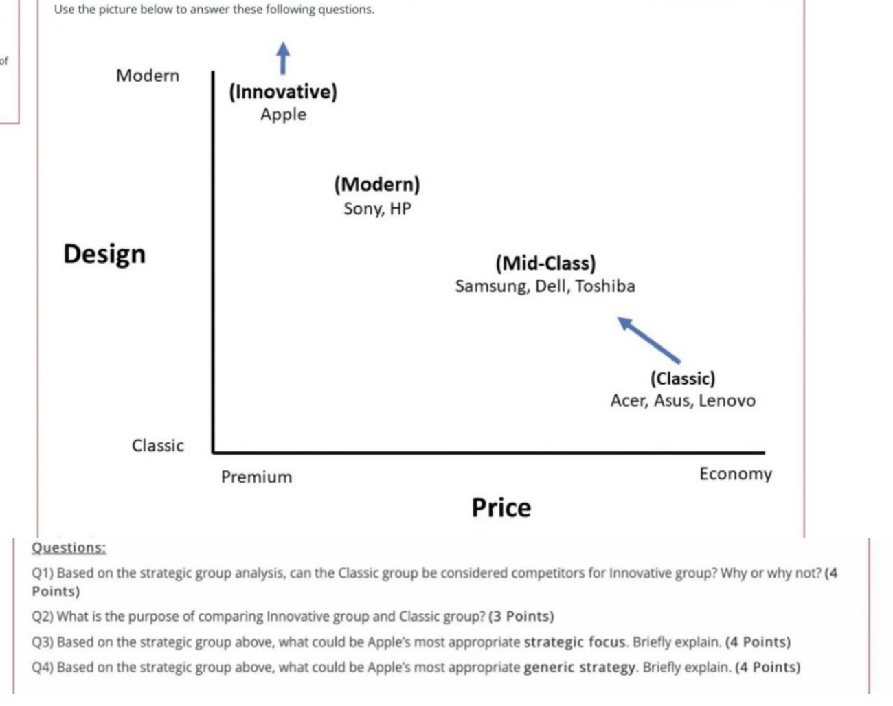 I need process. Please help me out quickly. Thank you very much