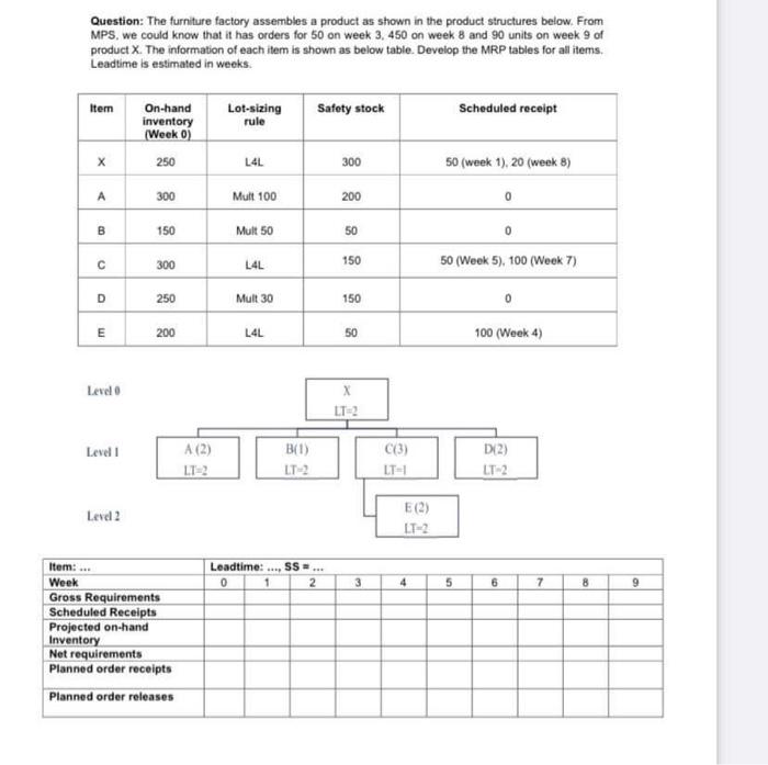 I need your answer, don't copy someone else's. Make it clear and