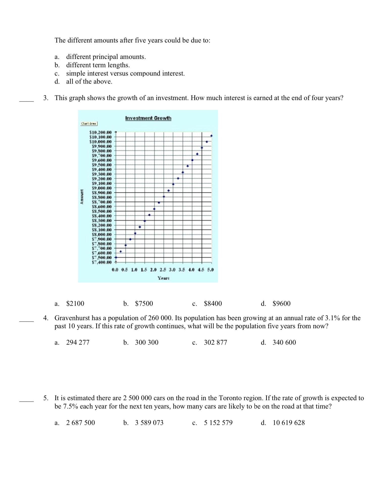 today. The cost of a new car is expected to rise by