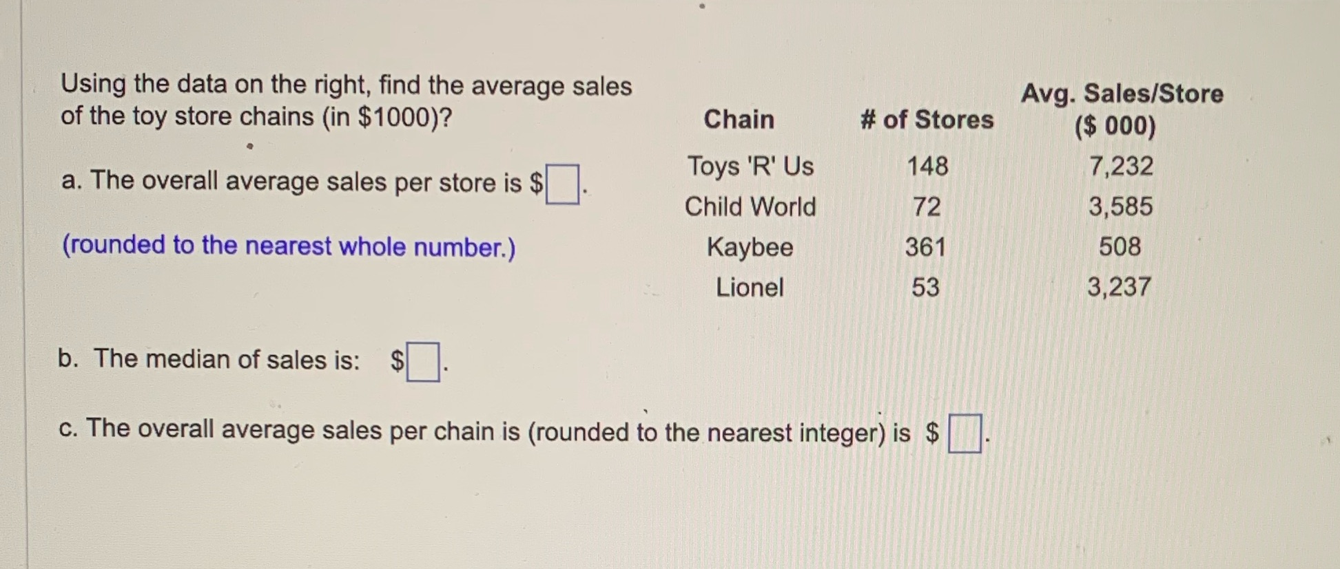 Using the data on the right, find the average sales Avg.