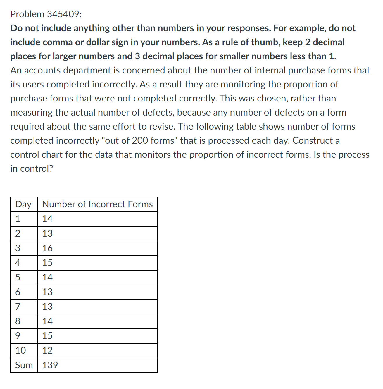  Problem 345409: Do not include anything other than numbers in your