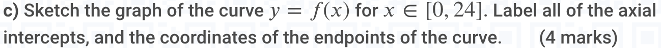 curve y = f(x). (2 marks) b) Determine all solutions to f(x)