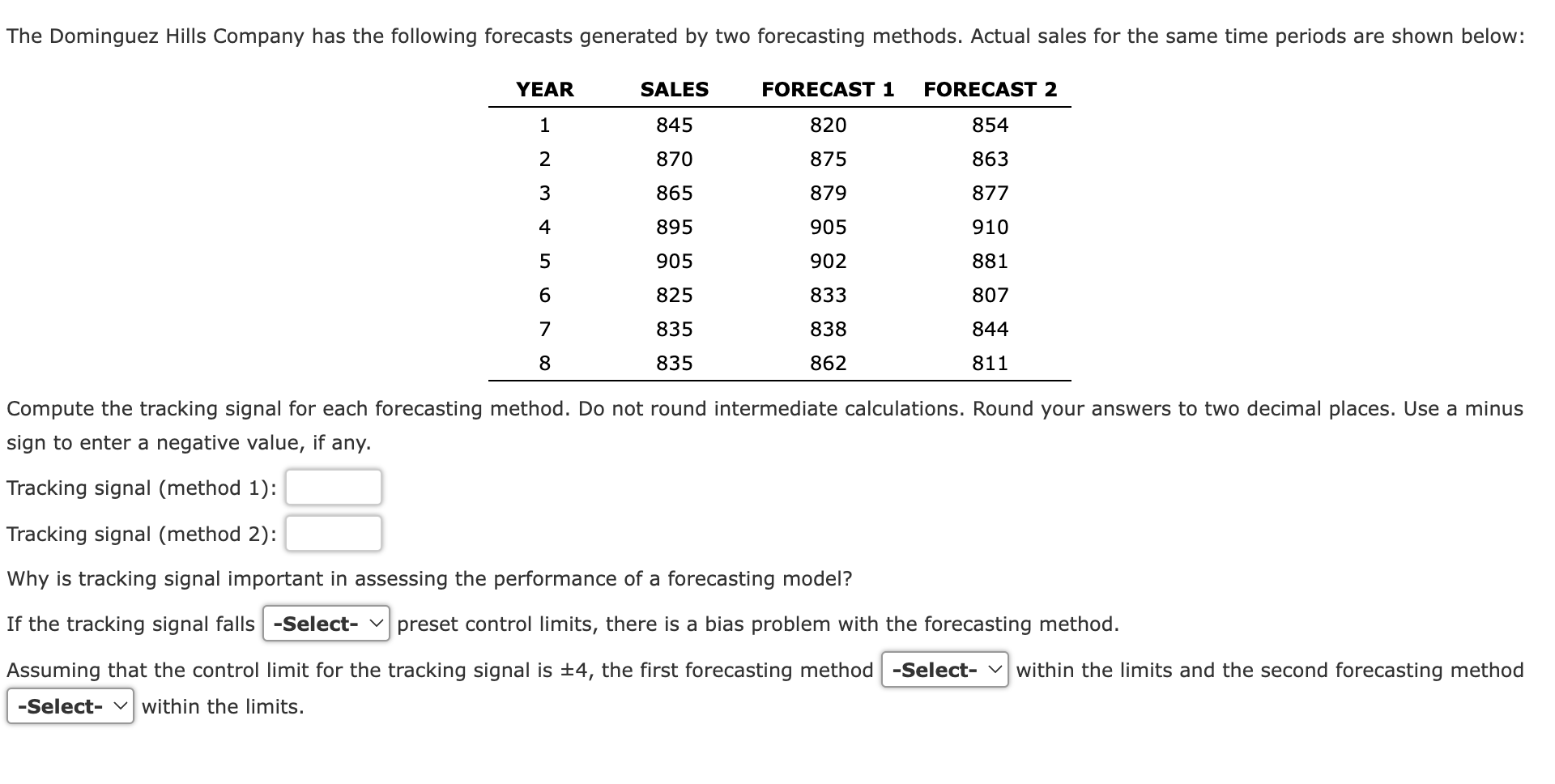 Compute the tracking signal for each forecasting method. Do not round