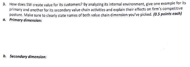  3. How does SW create value for its customers? By analyzing
