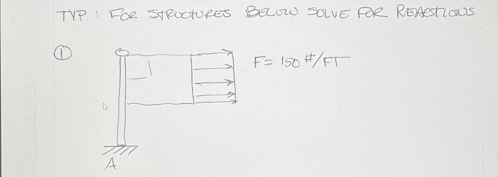  TVP: FOR STRUCTURES BELOW SOLVE FOR REACTIOUS 