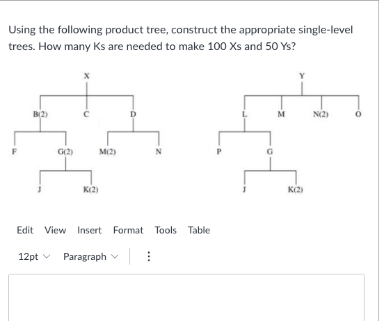 Using the following product tree, construct the appropriate single-level trees. How