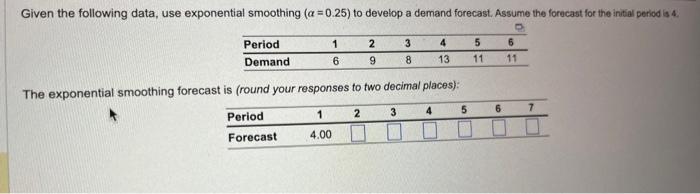  Given the following data, use exponential smoothing (=0.25) to develop a