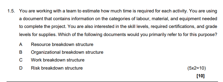view. The project charter created by the project manager on behalf of