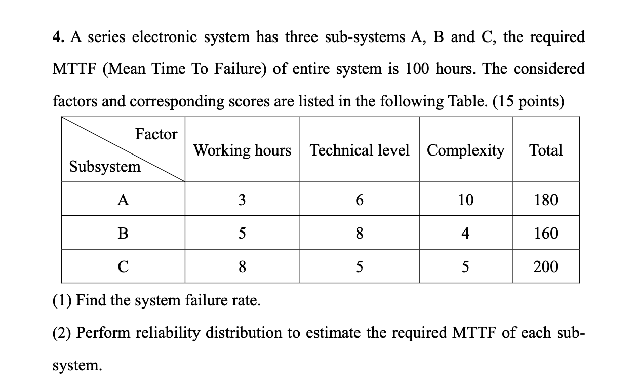  4. A series electronic system has three sub-systems A,B and C,