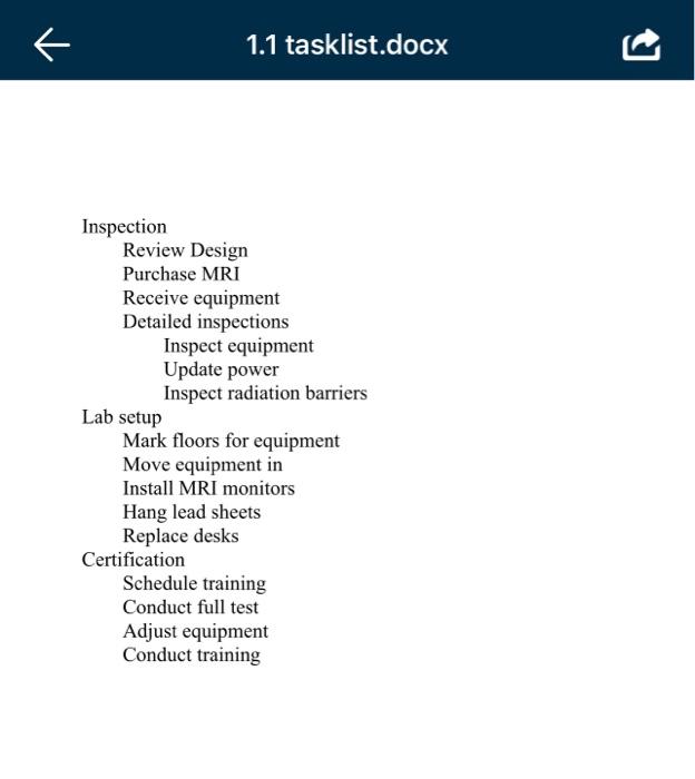  Make a Microsoft project 1.1 tasklist.docx Inspection Review Design Purchase MRI
