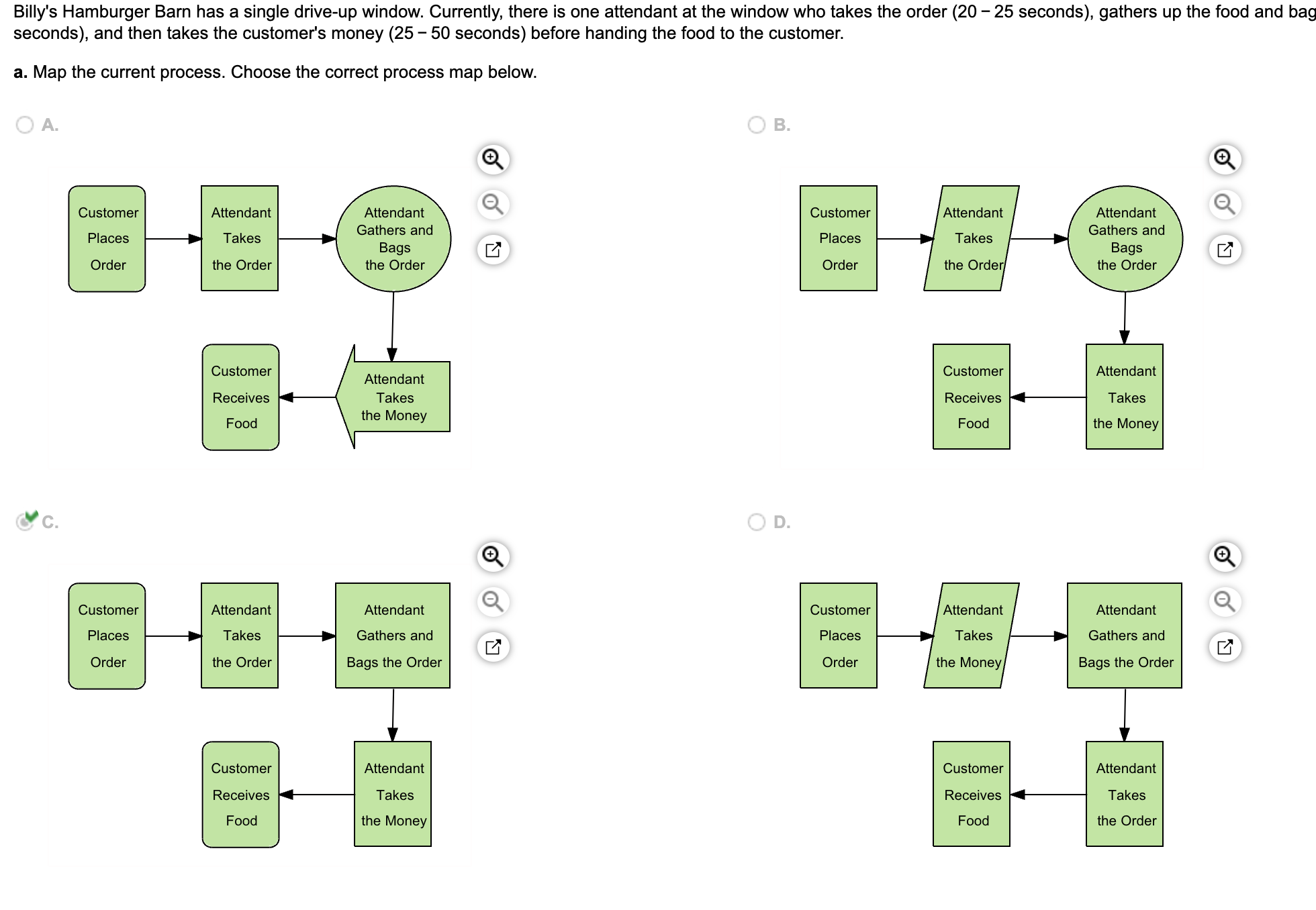 PLEASE HELP! Suppose Billy's Hamburger Barn redesigns the process so there are