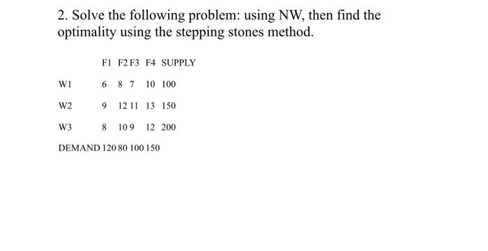  2. Solve the following problem: using NW, then find the optimality