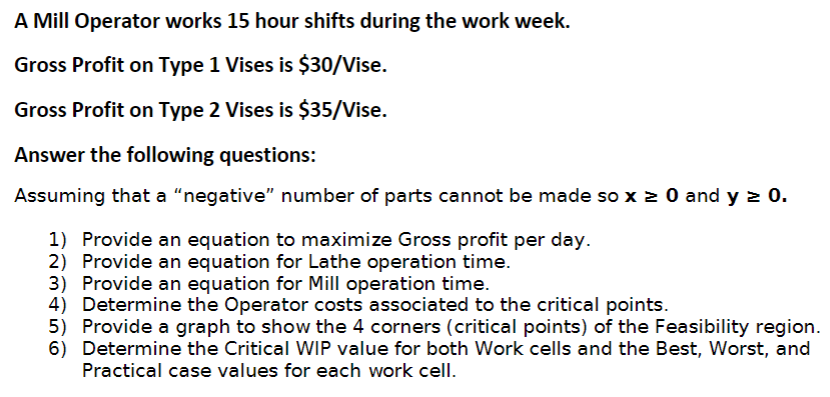 Vise Company, two types of Vises are fabricated for profit, Type 1