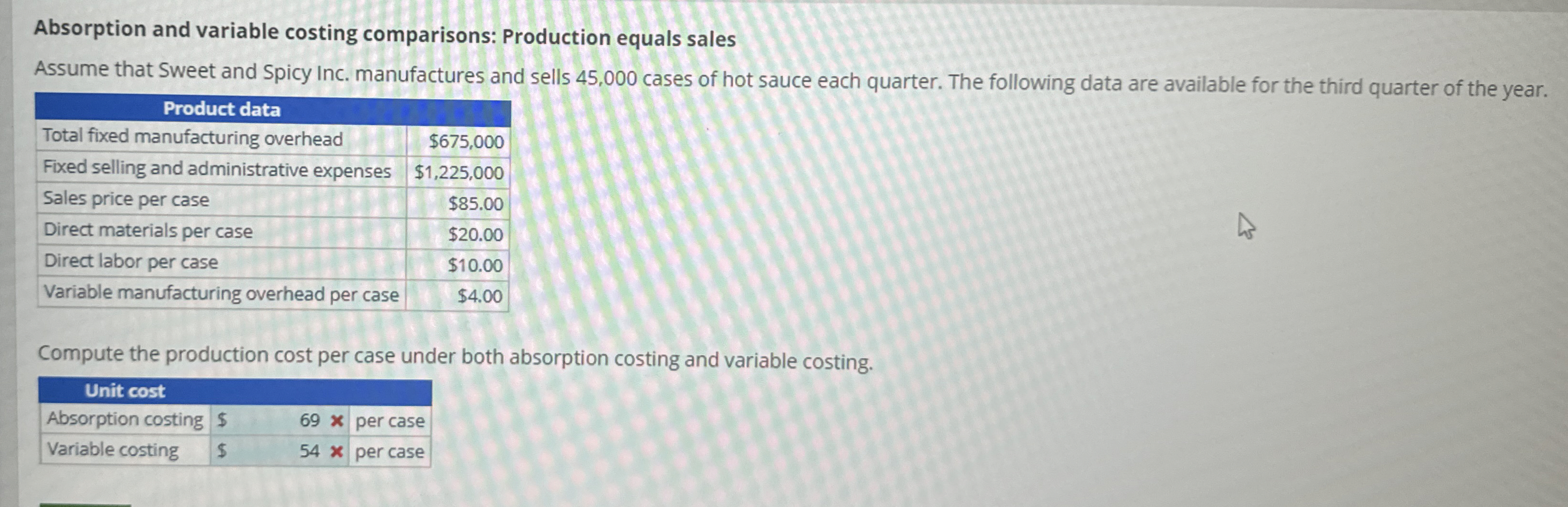  Absorption and variable costing comparisons: Production equals sales Assume that Sweet