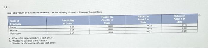  31. Expected return and standard deviation Use the following information to