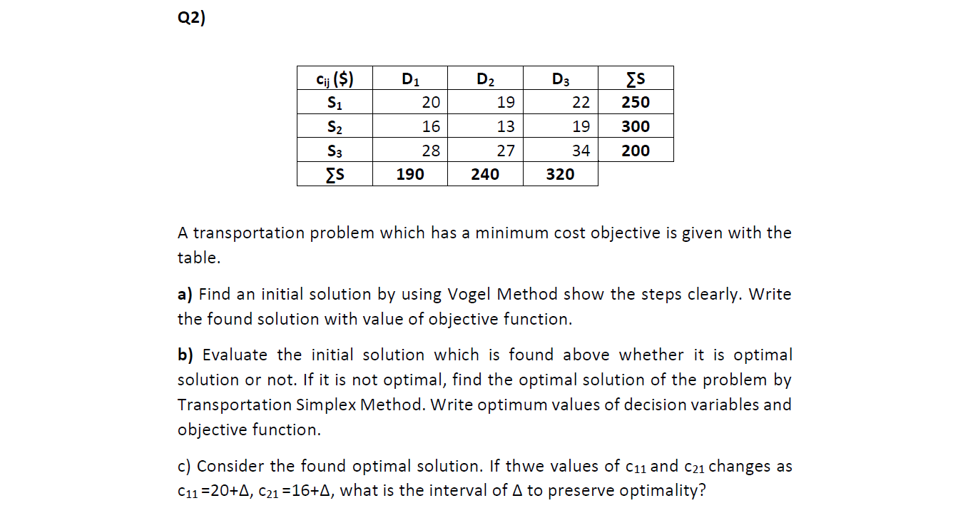 A transportation problem which has a minimum cost objective is given