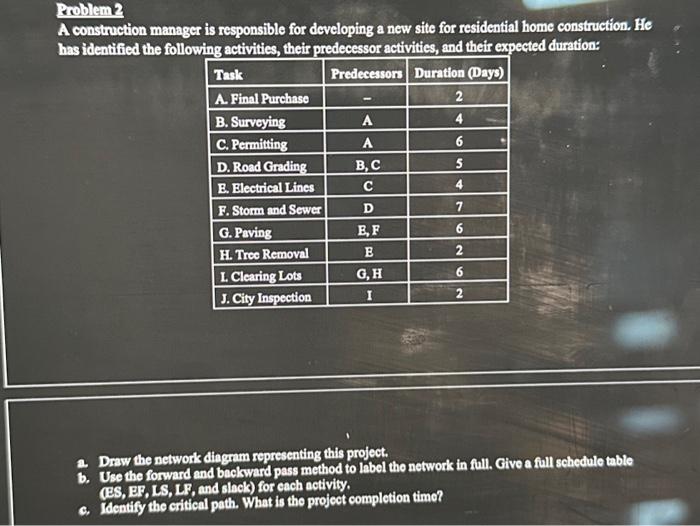 Task Predecessors Duration (weeks) None ABCDEEG F None None A,B,C D C,E