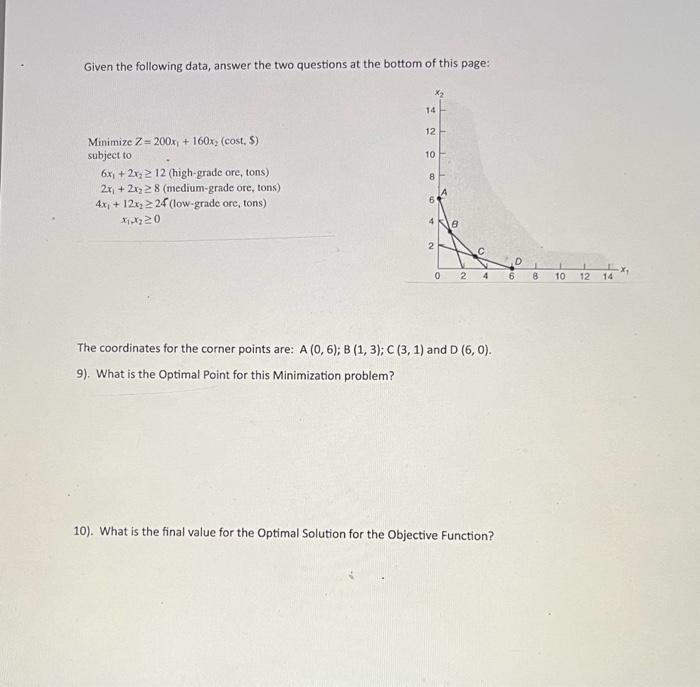eight months of Demand data. What is the Forecast for September? 5)