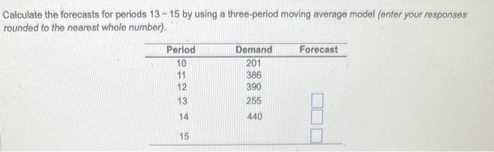 forecasts for periods 1315 by using a three-period moving average model (enter