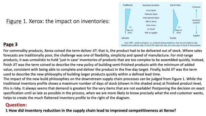 to improved competitiveness at Xerox? Once the problems of introducing 'just-in-time' production