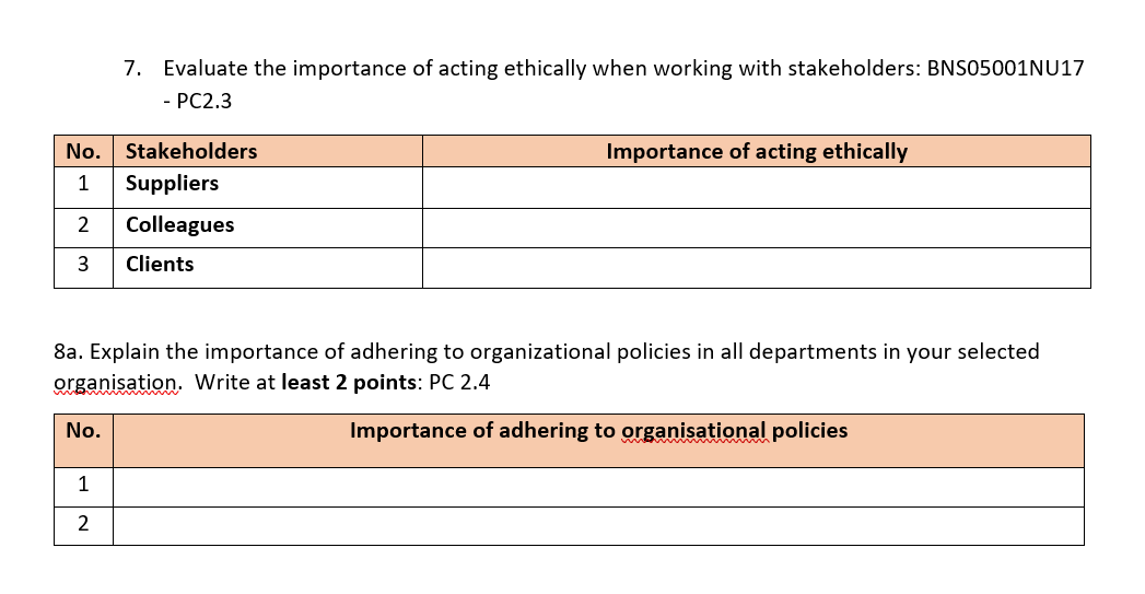 two (2) business objectives of your selected retail organisation and review how