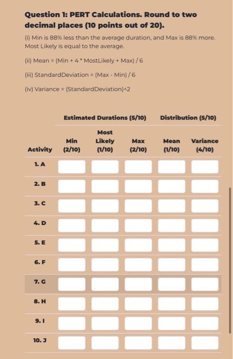 ( 10 points out of 20 ). (i) Min is 88% less