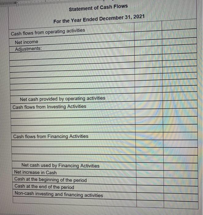 THANK YOU The comparative balance sheet of ABC Company shows the following