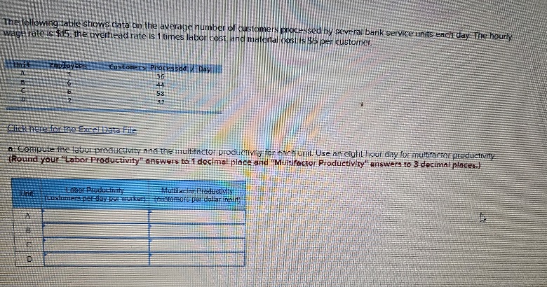  Gliknele for the Excendofile