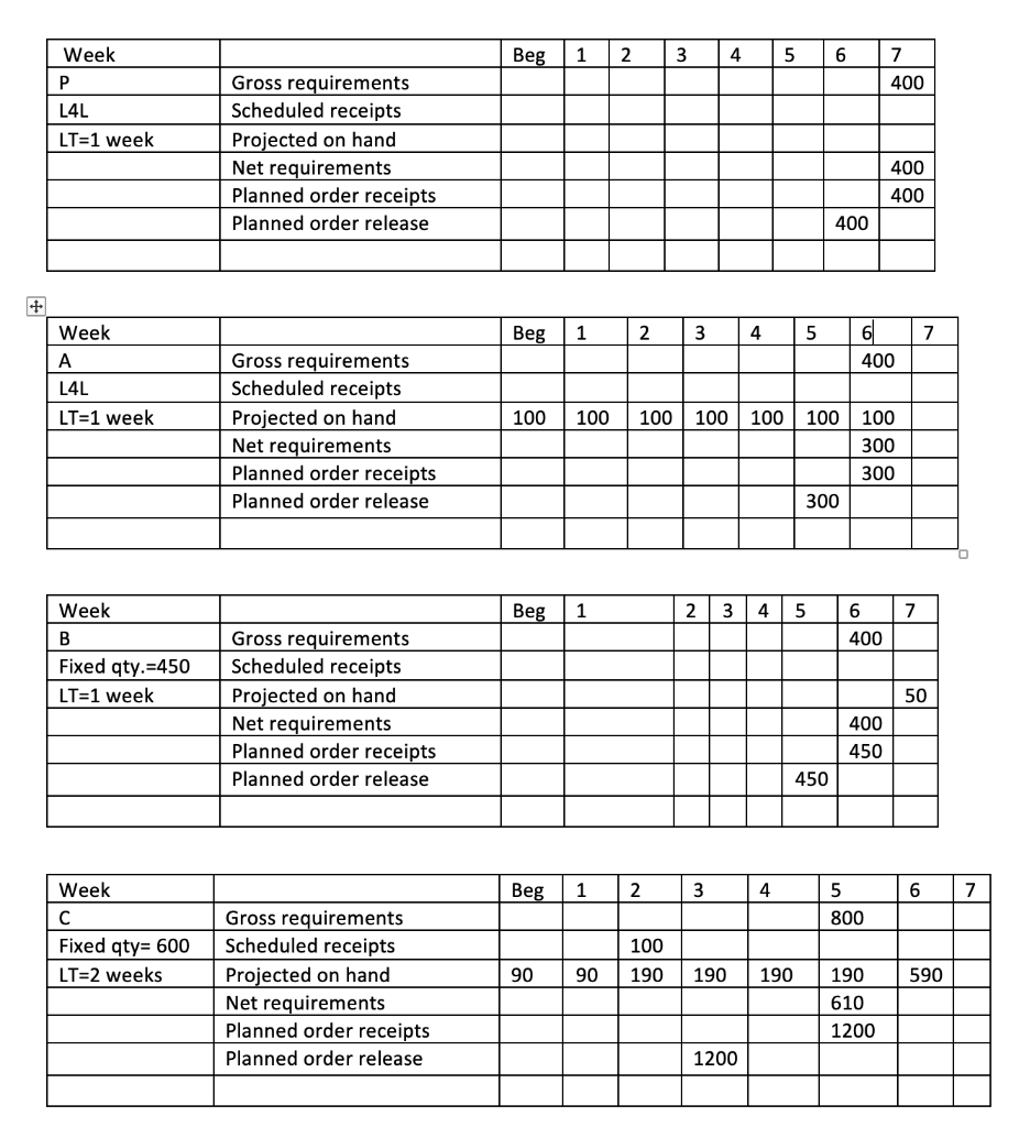 Complete the attached assignment using the MRP material. \begin{tabular}{|l|l|l|l|l|l|l|l|l|l|} \hline Week &