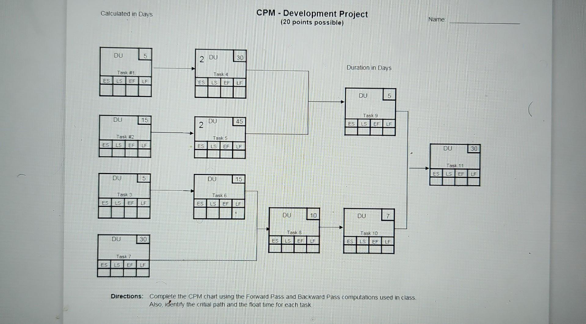 Calculated in Days CPM - Development Project (20 points possible) Directions: