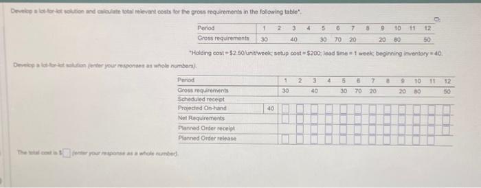  Develop a lot-for-lot solution and calculate total relevant costs for the