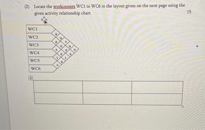 are also given. Calculate the standard time for each element and the