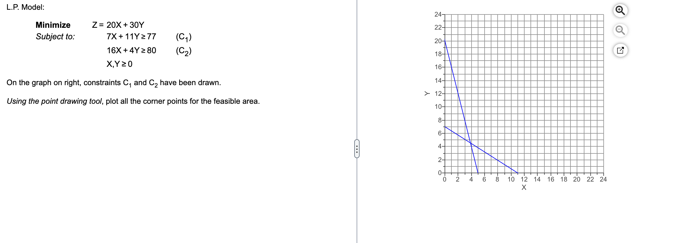 L.P. Model: On the graph on right, constraints C1 and C2