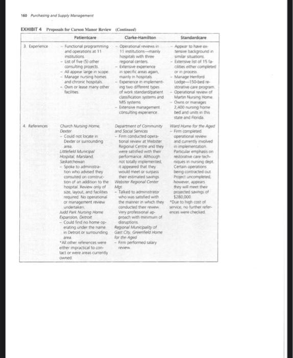 is one criteria more or less important than others). You are allowed